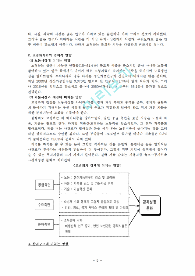 [사회과학] 노령화 문제 - 고령사회(인구 노령화의 배경과 추세, 세계에서 가장 빨리 늙어가는 대한민국, 고령화 시대의 정치 사회 경제적 영향).hwp